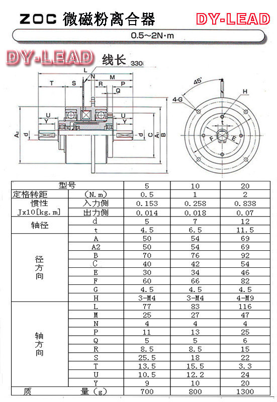 ZOC微小型磁粉制動器